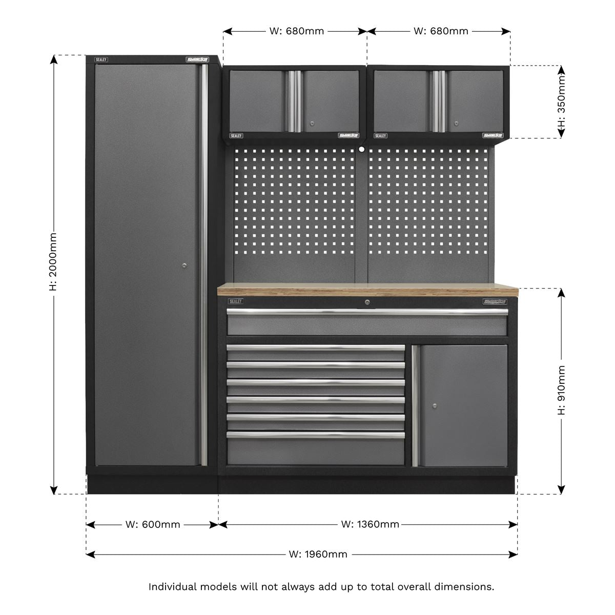 Sealey Superline PRO® 1.96m Storage System - Pressed Wood Worktop APMSSTACK10W
