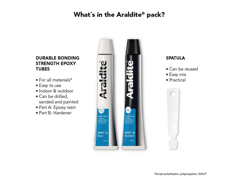Araldite® Standard Epoxy 2 x 15ml Tubes ARA400001