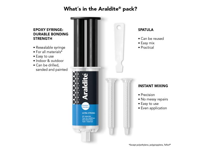 Araldite® Standard Epoxy Syringe 24ml ARA400003