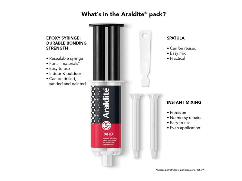 Araldite® Rapid Epoxy Syringe 24ml ARA400007