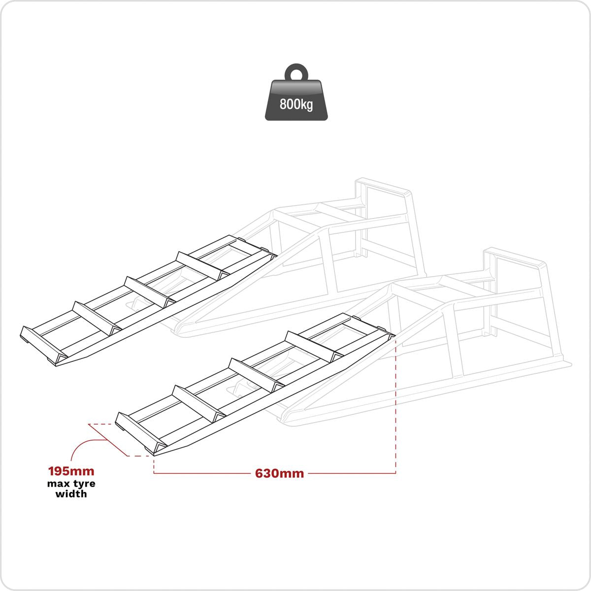 Sealey Car Ramp Extensions 400kg Each/800kg per Pair CAR2001