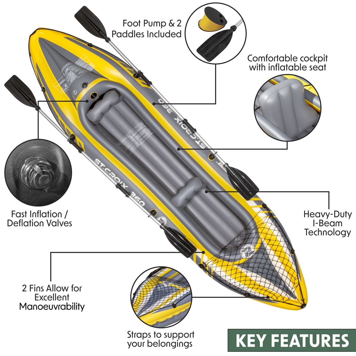 Dellonda Inflatable 2-Person Kayak Canoe Set with Pump Blue Yellow White DL155