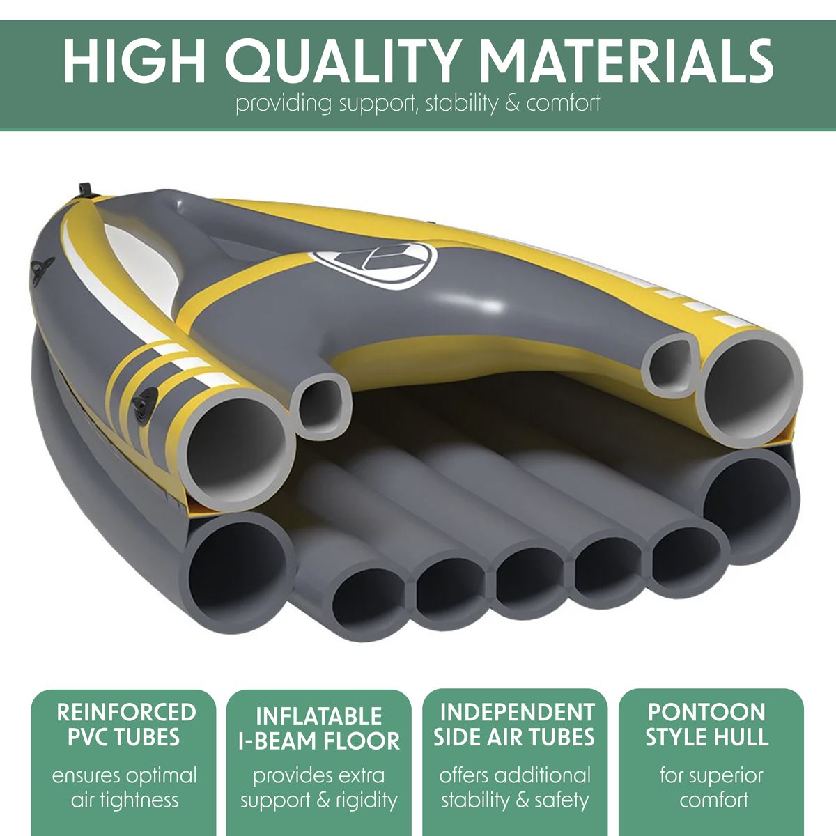 Dellonda Inflatable 2-Person Kayak Canoe Set with Pump Blue Yellow White DL155