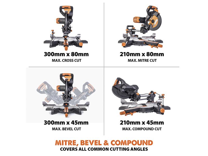 Evolution Multi-Material Sliding Mitre Saw 255mm 1600W 110V R255SMS-DB+