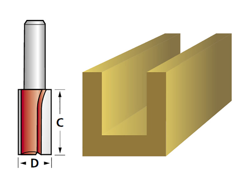 Faithfull Router Bit TCT Two Flute 10.0 x 19mm 1/2in Shank FAIRB220