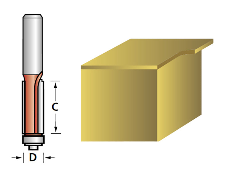 Faithfull Router Bit TCT Mini Trim 6.3mm x 12.7mm 1/4in Shank FAIRB71
