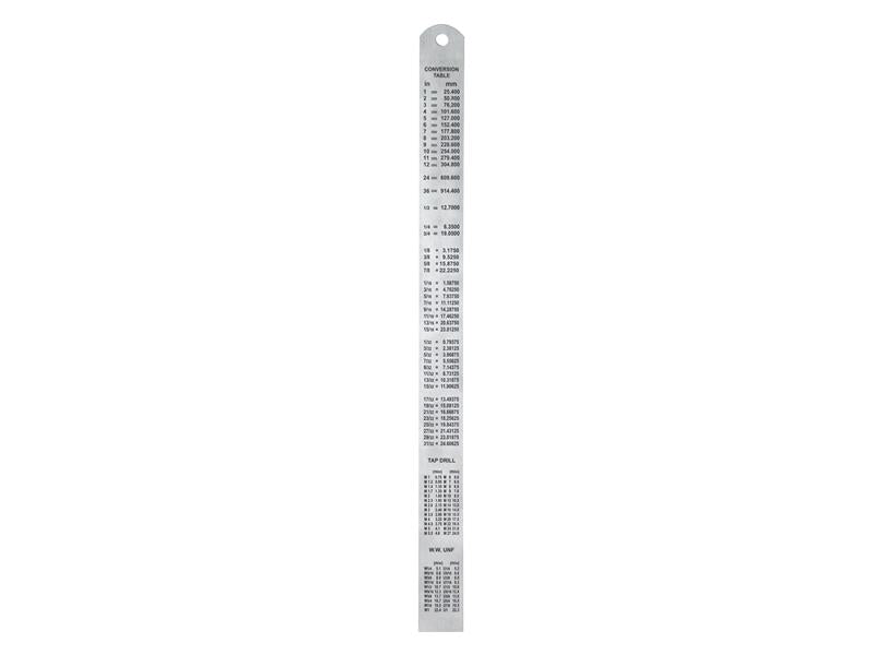 Faithfull Steel Rule 300mm / 12in x 25mm FAIRULE300SS