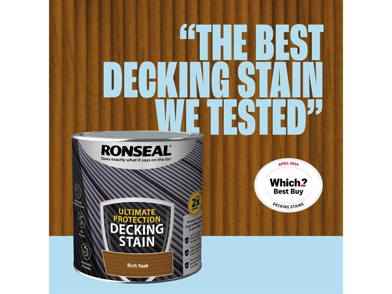 Ronseal Ultimate Protection Decking Stain Rich Teak 2.5 litre RSLNUDSRT25L