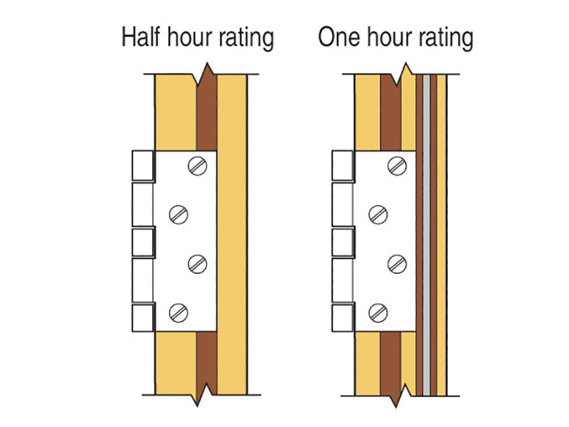 Trend C209 x 1/4 TCT Intumescent Recessor 10 x 24mm TREC20914TC