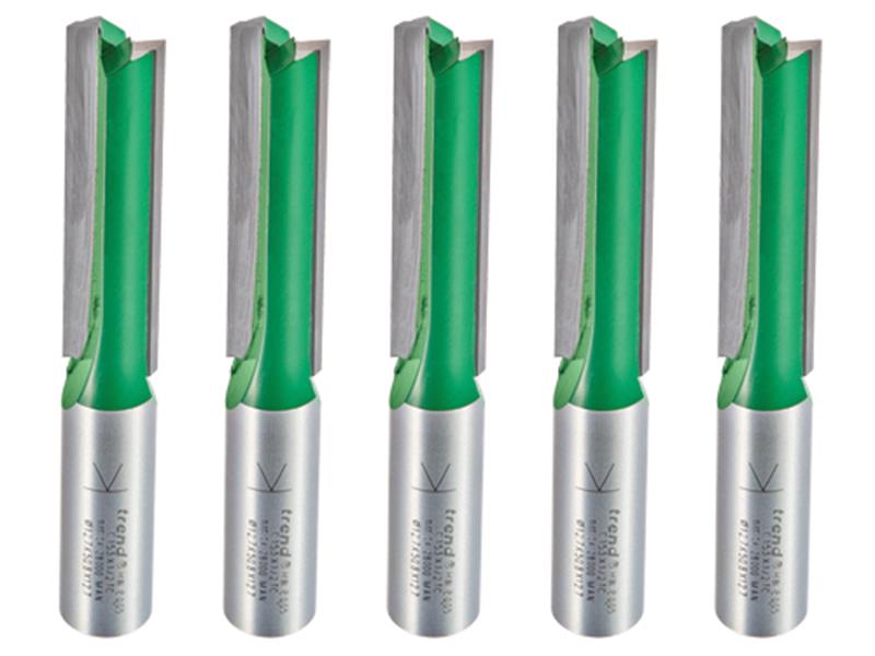 Trend CR/KFP/5 Kitchen Fitters Set, 5 Piece TRECRKFP5