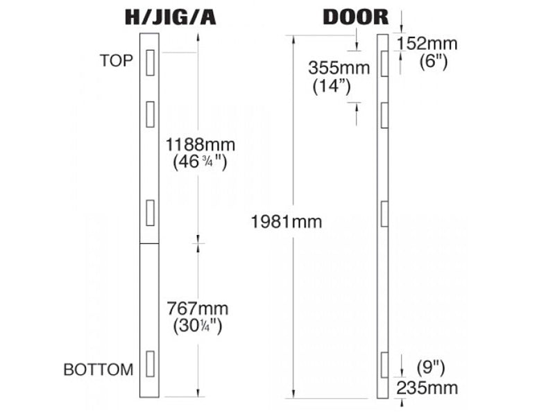 Trend Hinge Jig TREHINGEJIG