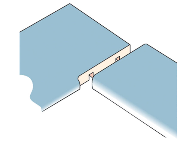 Trend KWJ900 Kitchen Worktop Jig 900mm TREKWJ900