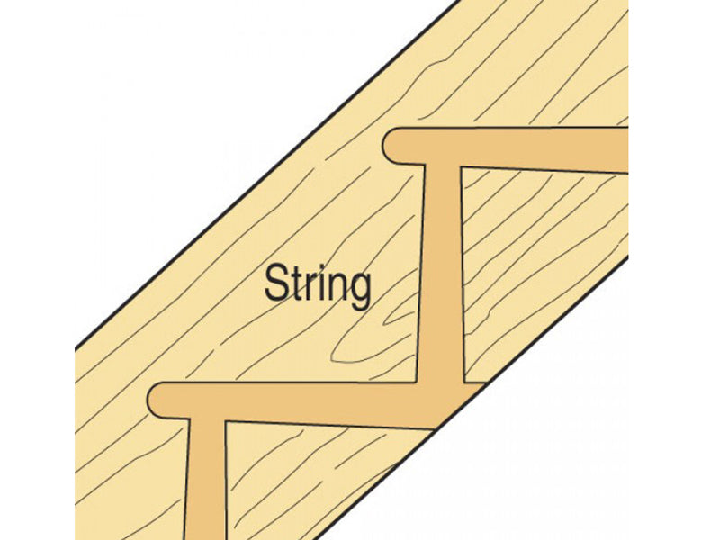 Trend STAIR/A Staircase Jig TRESTAIRA
