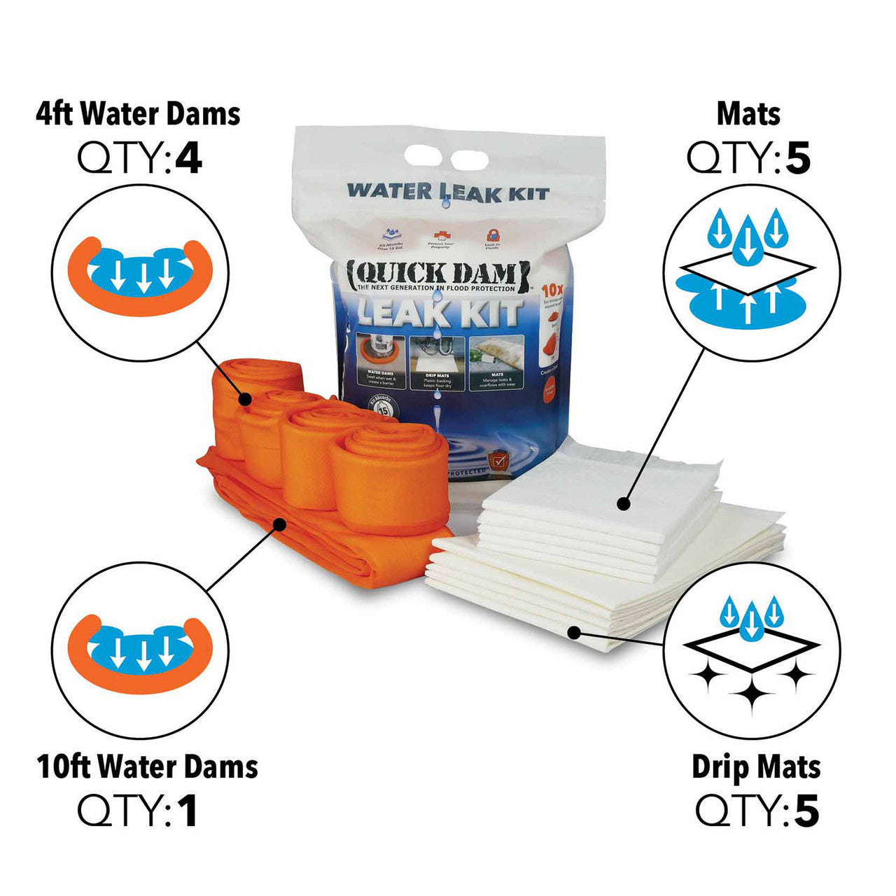Quick Dam Flood Kit 5 Mats 5 Drip Mats 4x 1.2m/4ft & 1x 3m/10ft Hi VisDams 15Pce