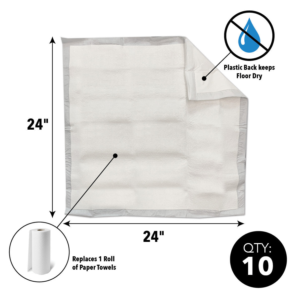 Quick Dam Water Activated Drip Mats 61cm 2ft x 61cm 2ft Pack of 10 WUBM-10