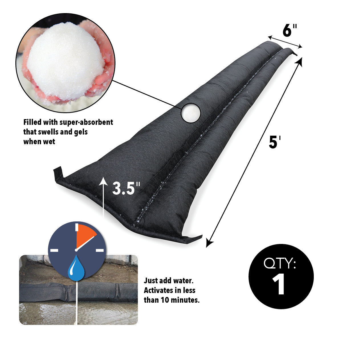Quick Dam Water Activated Flood Barrier 1.5m 5ft Single grows to 90mm QD65-1