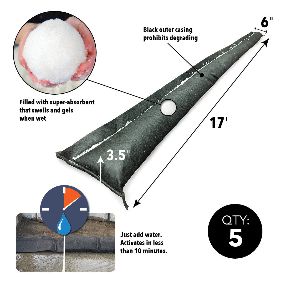 Quick Dam Water Activated Flood Barriers 5m 17ft Pack of 5 QD617-5