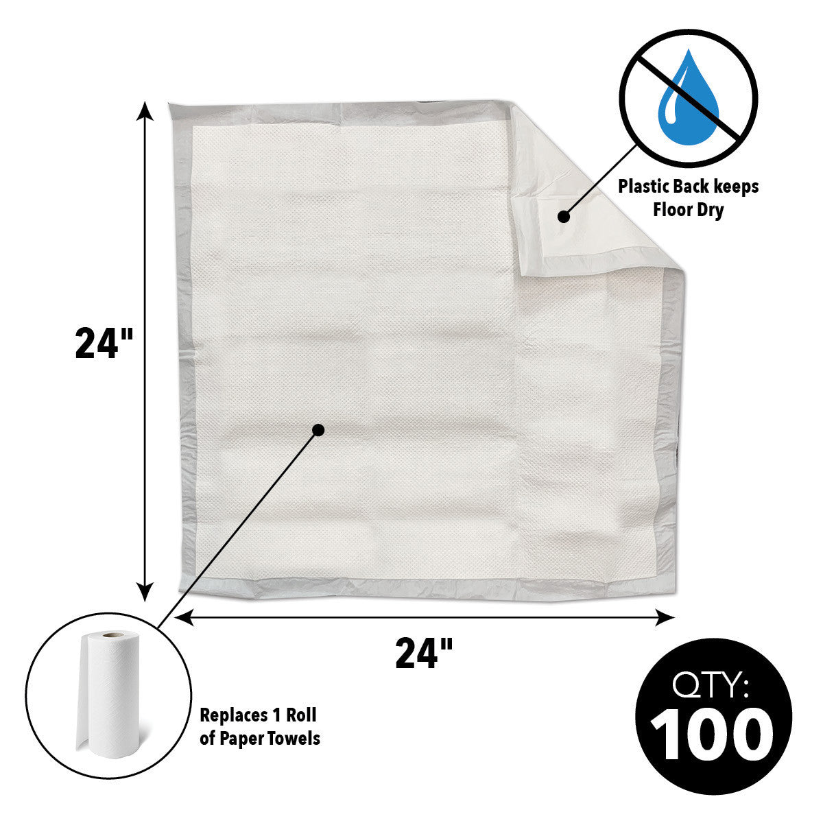 Quick Dam Water Activated Drip Mats 61cm 2ft x 61cm 2ft Pack of 100 WUBM-100