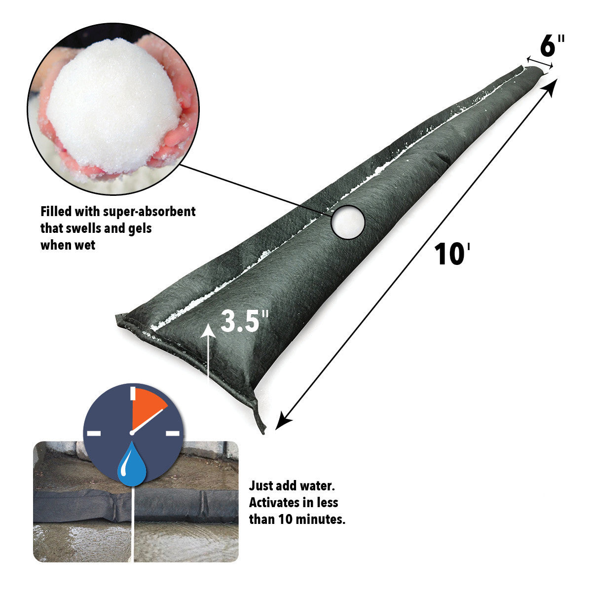 Quick Dam 24 Flood Bags & 4 Flood Barriers in Counter Top Display QUI-CDU/DEAL