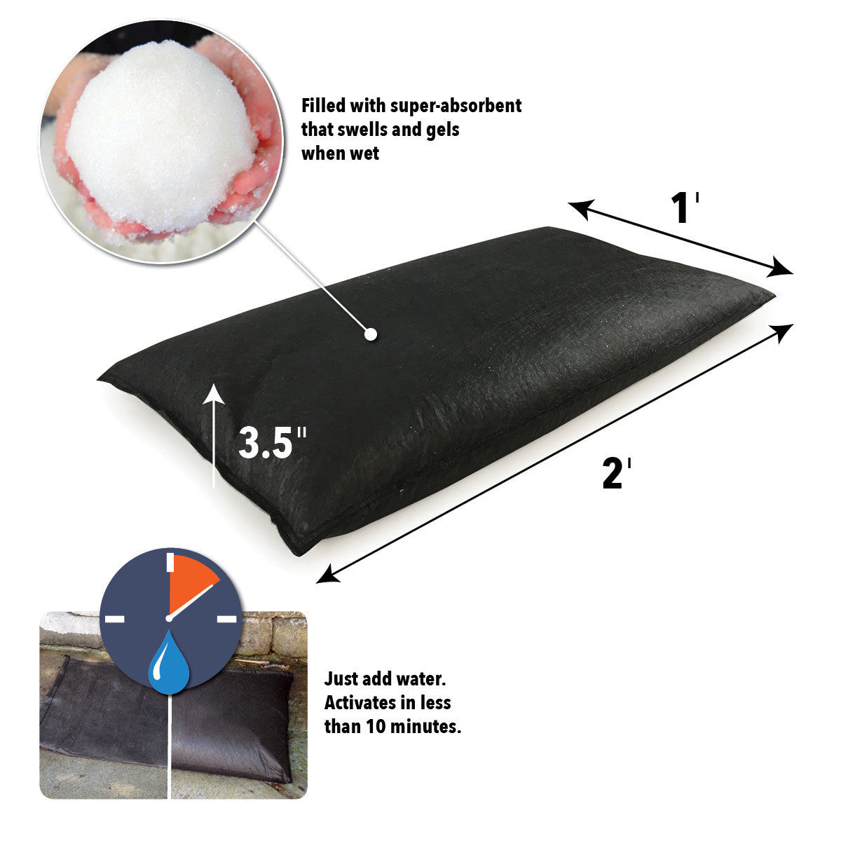 Quick Dam 24 Flood Bags & 4 Flood Barriers in Counter Top Display QUI-CDU/DEAL
