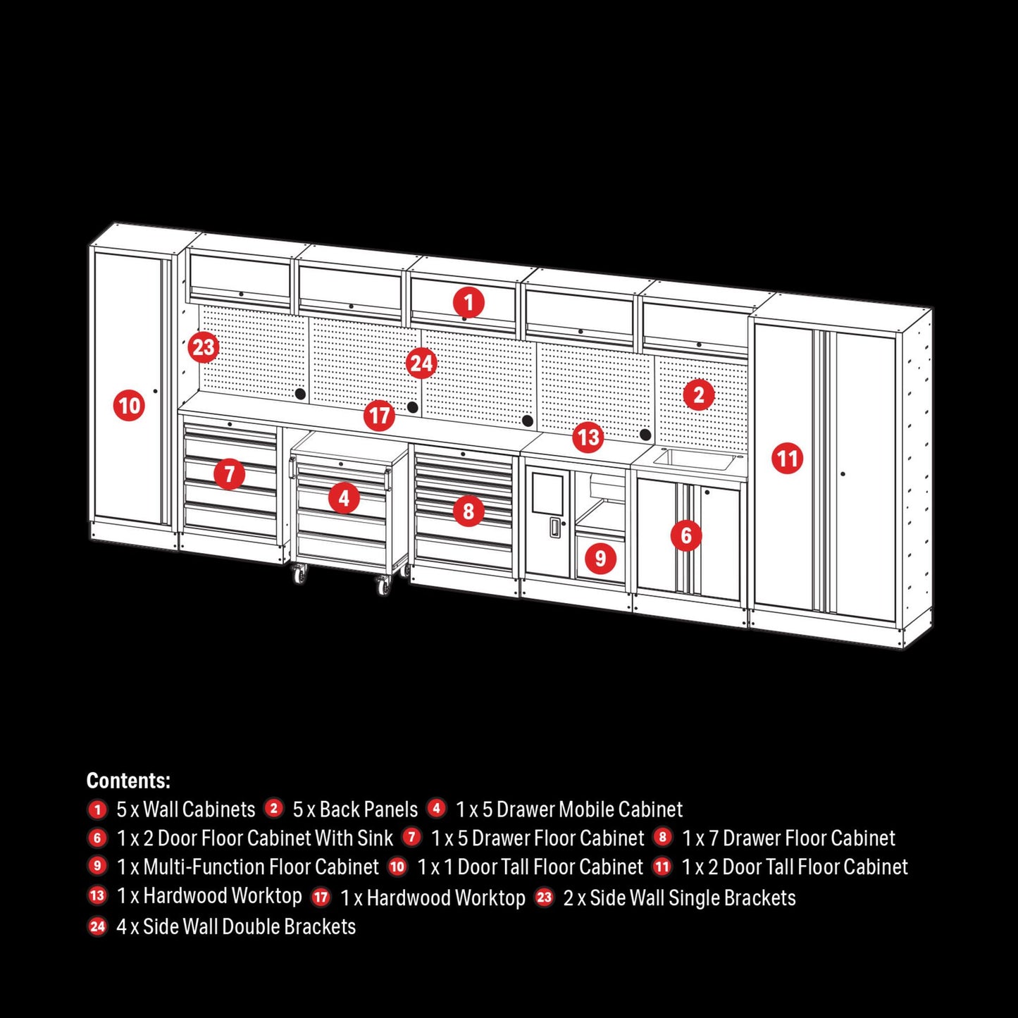 25PC COMBO WITH SINK&WTOP(FSC)