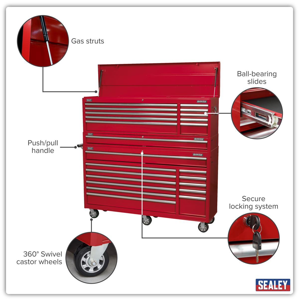 Sealey Topchest Mid-Box & Rollcab 23 Drawer Ball Bearing Slides Red AP66COMBO1