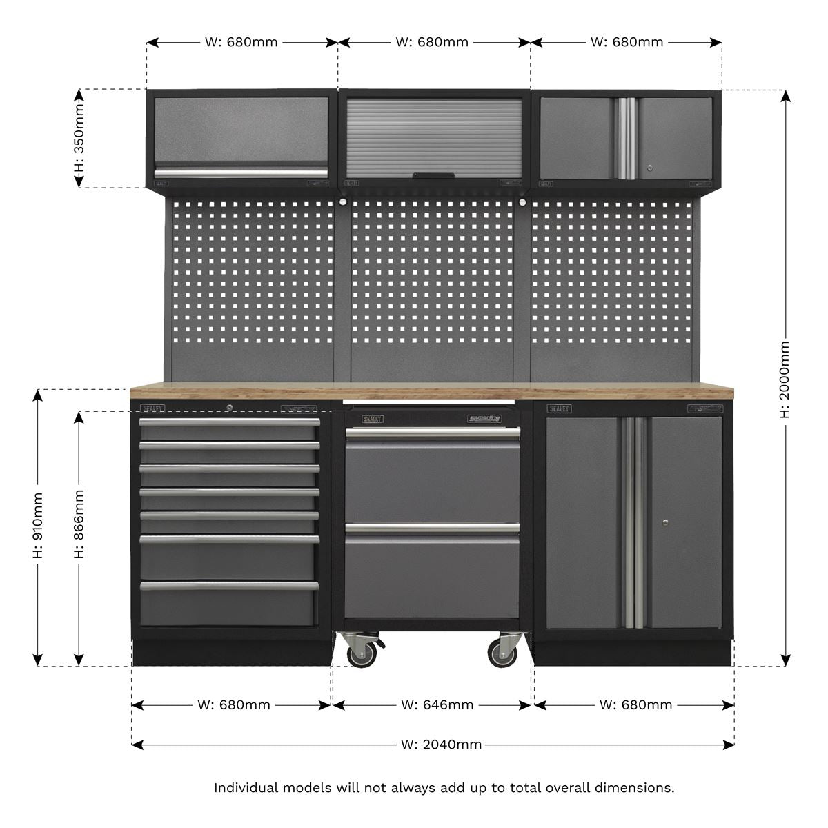 Sealey Superline PRO&reg; 2.04m Storage System - Pressed Wood Worktop APMSSTACK12W