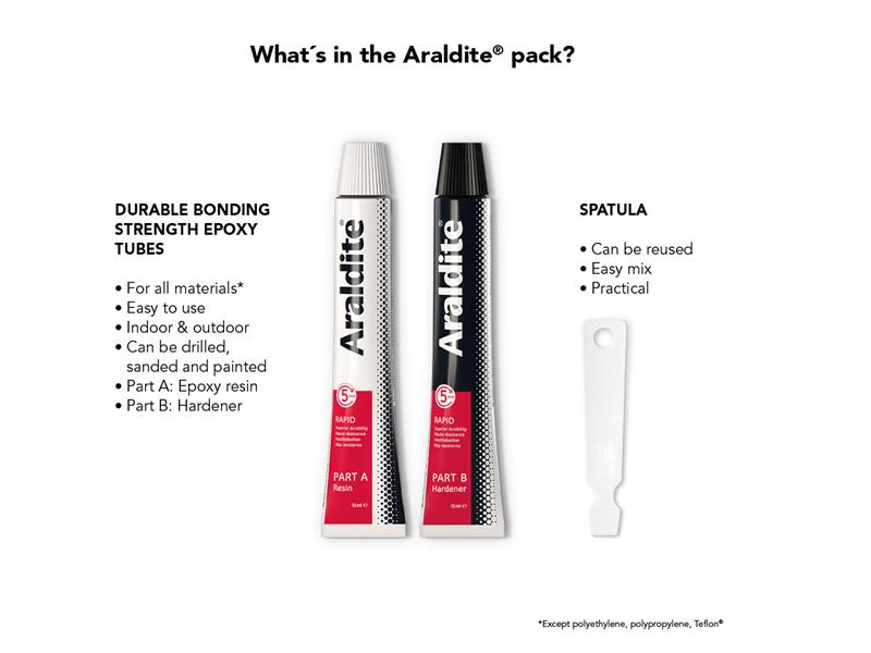Araldite® Rapid Epoxy 2 x 15ml Tubes ARA400005