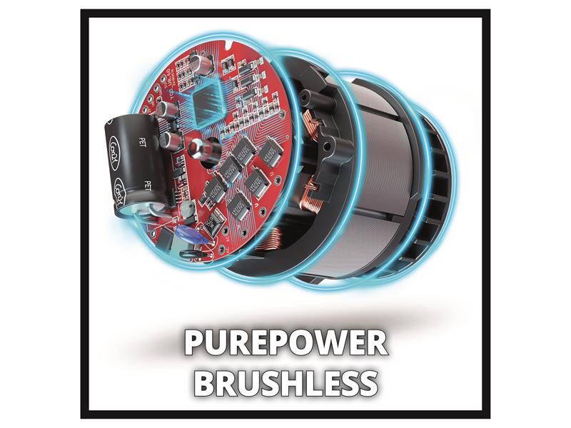Einhell TP-18V Power X-Change Twin Pack BL 18V 2 x 2.0Ah Li-ion EINPX18VTWIN