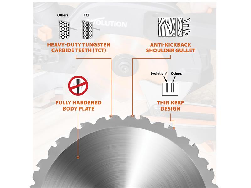 Evolution Multi-Material Mitre Saw Blade 185 x 20mm x 20T EVL185MULTMS