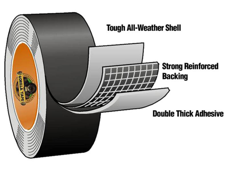 Gorilla Glue Gorilla Tape® 48mm x 32m Black GRGGT32
