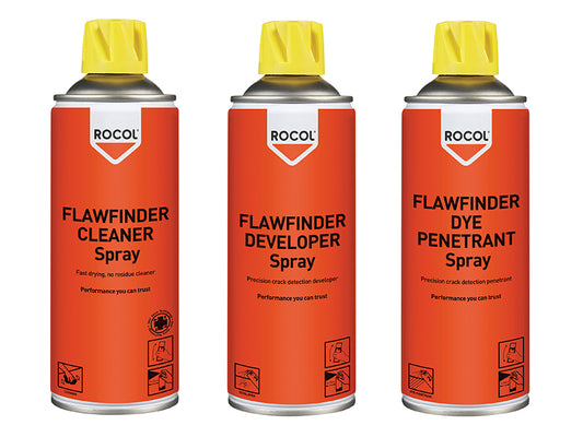 ROCOL FLAWFINDER System Kit ROC63181