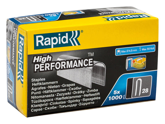 Rapid 28/10 10mm DP x 5m Galvanised Staples (Box 1000 x 5) RPD2810G