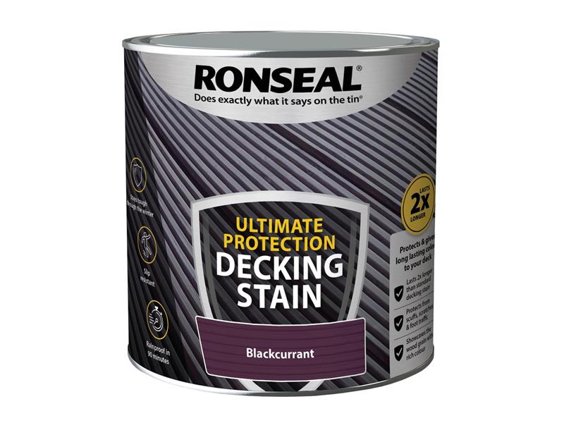 Ronseal Ultimate Protection Decking Stain Blackcurrant 2.5 litre RSLNUDSBC25L