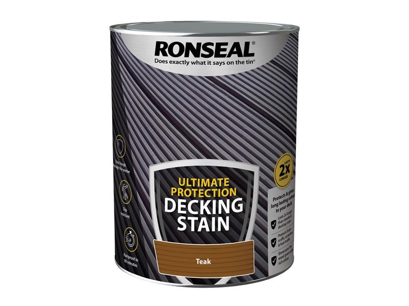 Ronseal Ultimate Protection Decking Stain Rich Teak 2.5 litre RSLNUDSRT25L