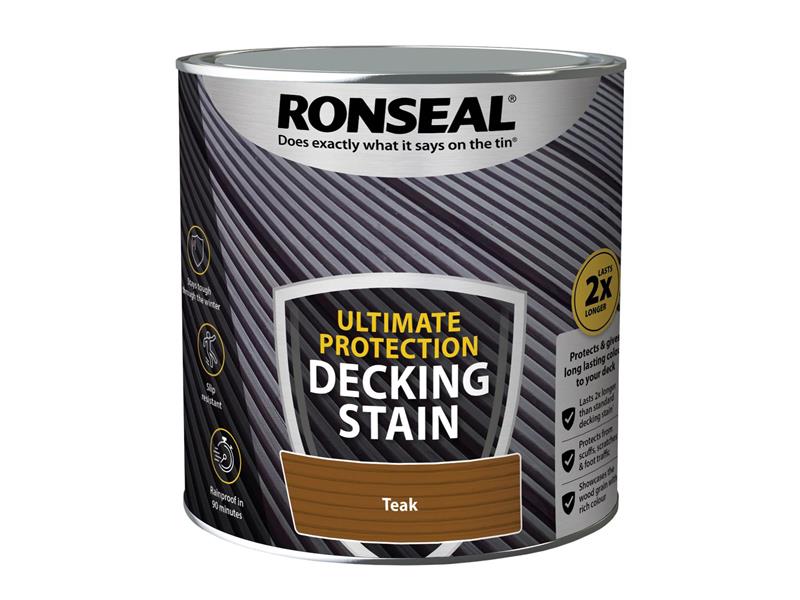 Ronseal Ultimate Protection Decking Stain Rich Teak 5 litre RSLNUDSRT5L