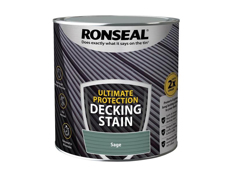 Ronseal Ultimate Protection Decking Stain Sage 2.5 litre RSLNUDSS25L