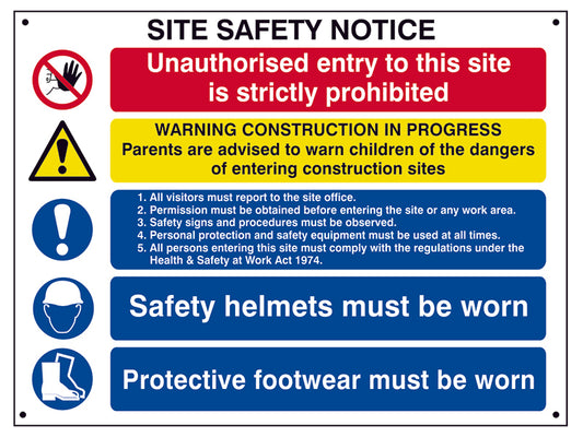 Scan Composite Site Safety Notice - FMX Sign 800 x 600mm SCA4550