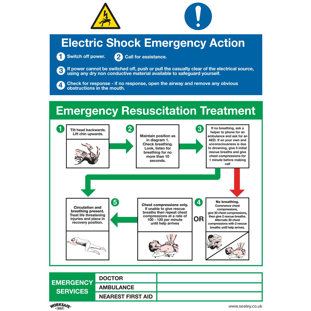Sealey Safe Conditions Safety Sign - Electric Shock Emergency Action - Rigid Plastic SS33P1