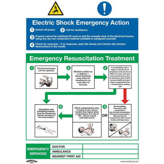 Sealey Safe Conditions Safety Sign - Electric Shock Emergency Action - Rigid Plastic SS33P1
