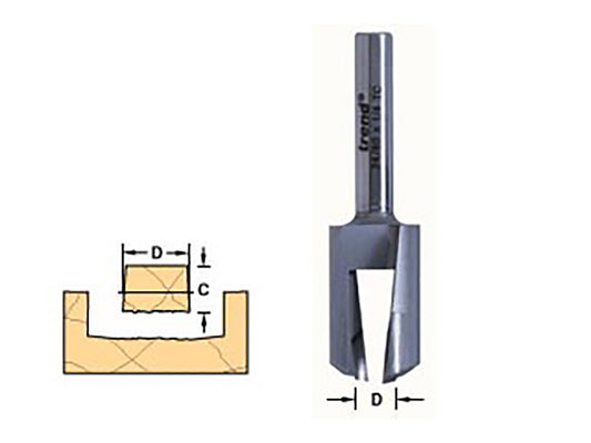 Trend 24/80 x 1/4 TCT Plug Maker No.8 TRE248014TC