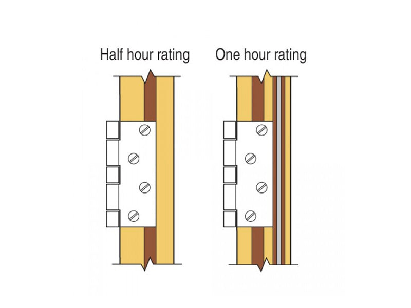 Trend 348 x 1/2 TCT Intumescent Cutter 15 x 40mm TRE34812TC