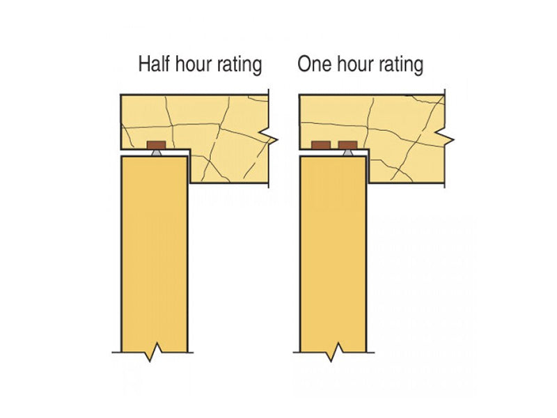 Trend 348 x 1/2 TCT Intumescent Cutter 15 x 40mm TRE34812TC