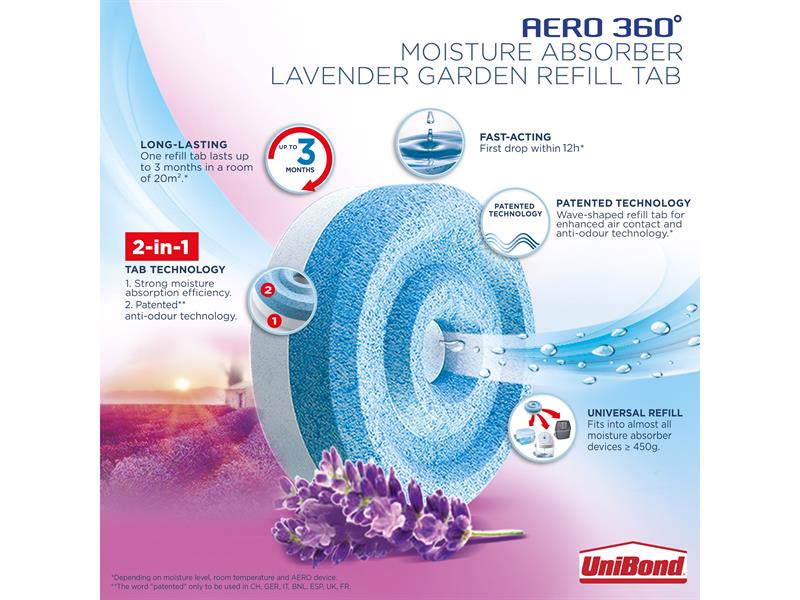 UniBond Aero 360 Moisture Absorber Lavender Garden Refills (Pack 2) UNI2091273