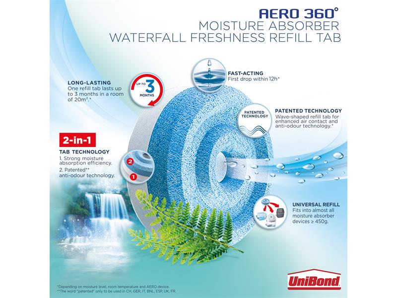 UniBond Aero 360 Moisture Absorber Waterfall Freshness Refill (Pack 2) UNI360RWATER