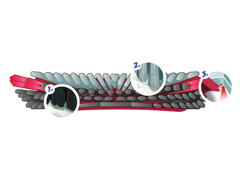 Vileda 3Action Broom 330mm VIL142864