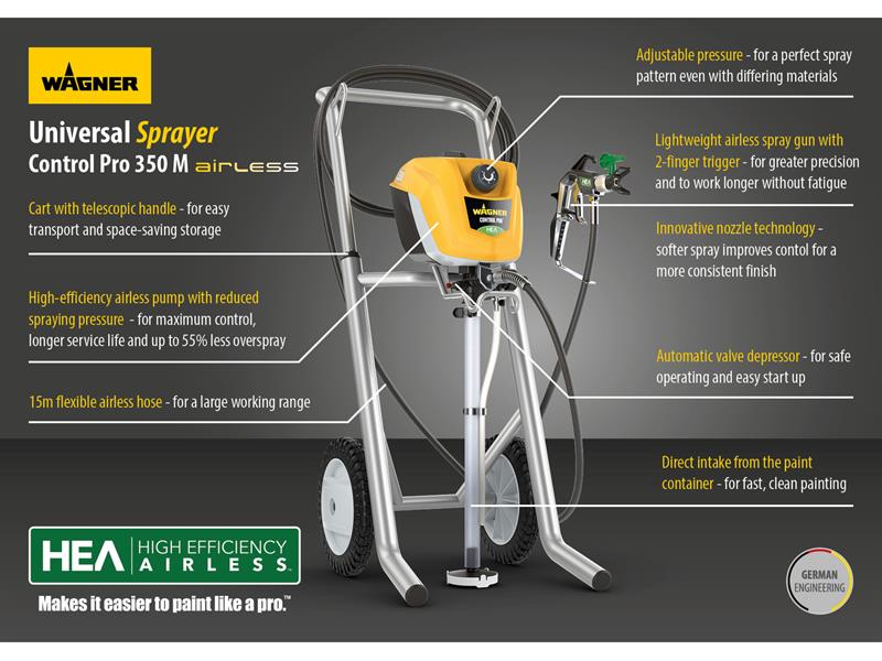 Wagner Control Pro 350 M Airless Sprayer 600W 240V WAG2371058