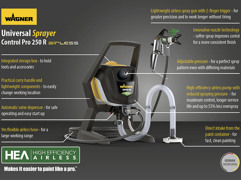 Wagner Control Pro 250R Airless Sprayer 550W 240V WAG2371070