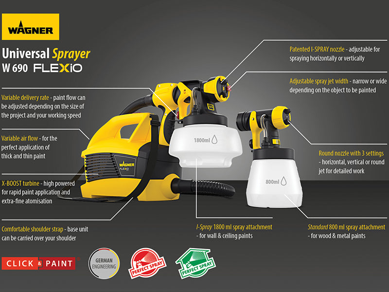 Wagner W 690 FLEXiO Universal Sprayer 630W 240V WAGW690