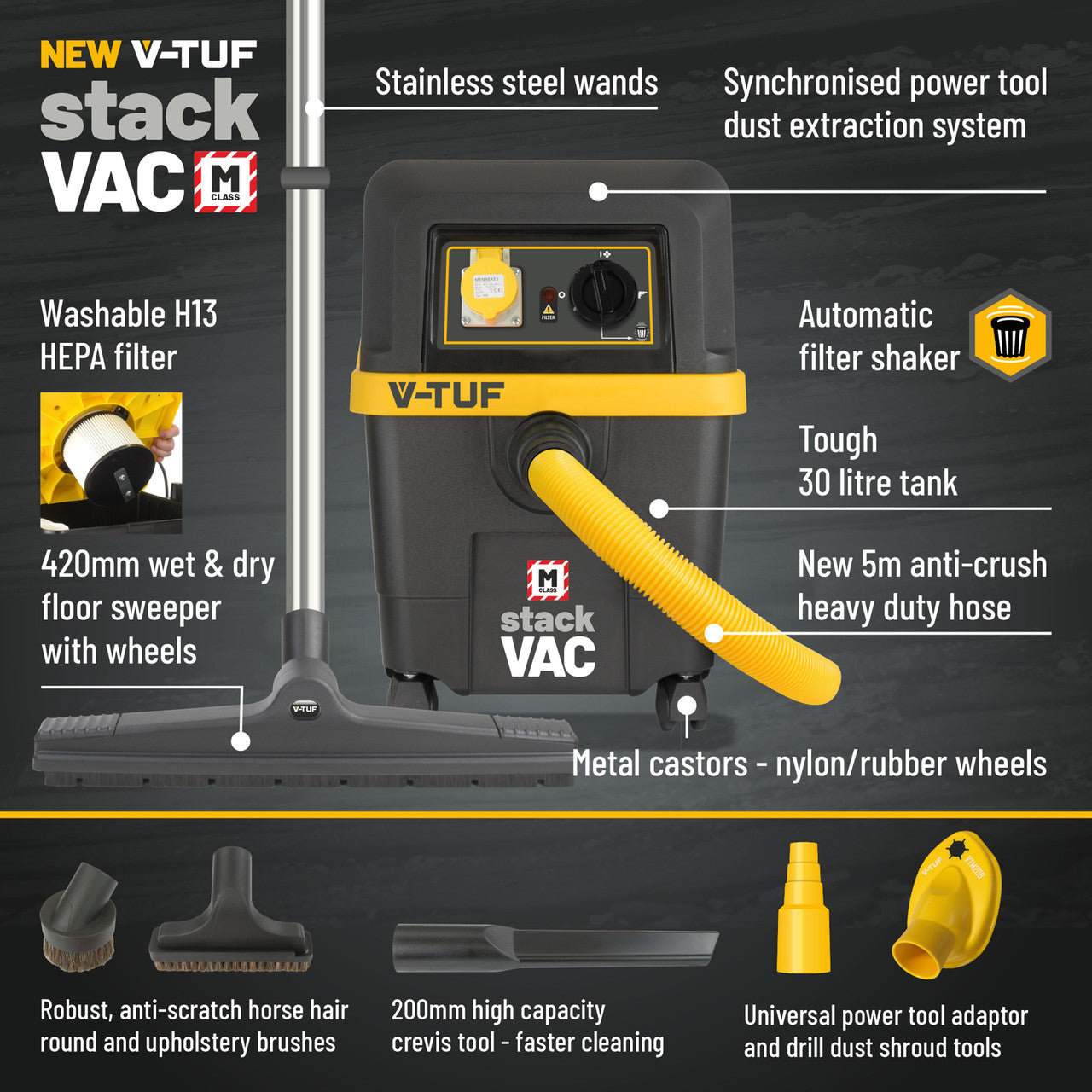 V-TUF M Class Wet & Dry Dust Extractor 30L 110V New Safety Version STACKVAC